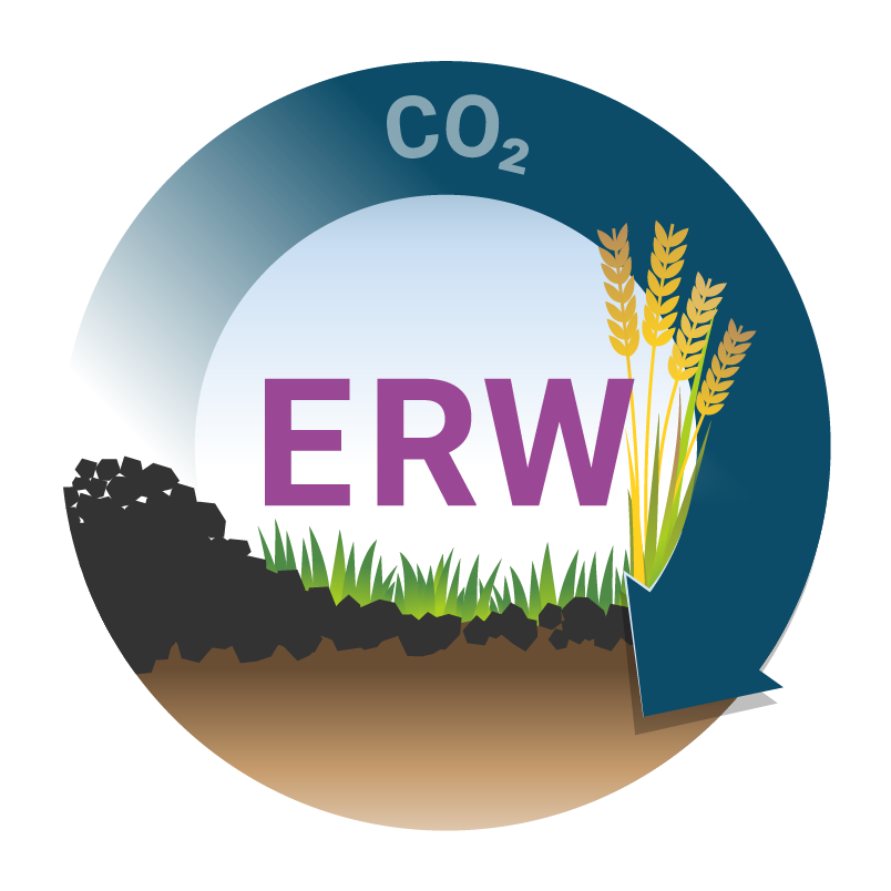 ERW project logo
