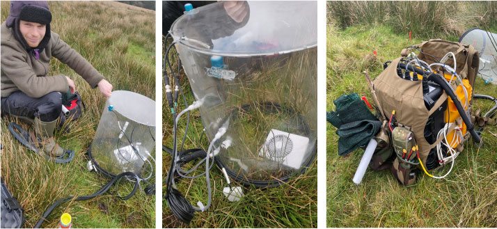 Gas Emission Monitoring at Pwllpeiran